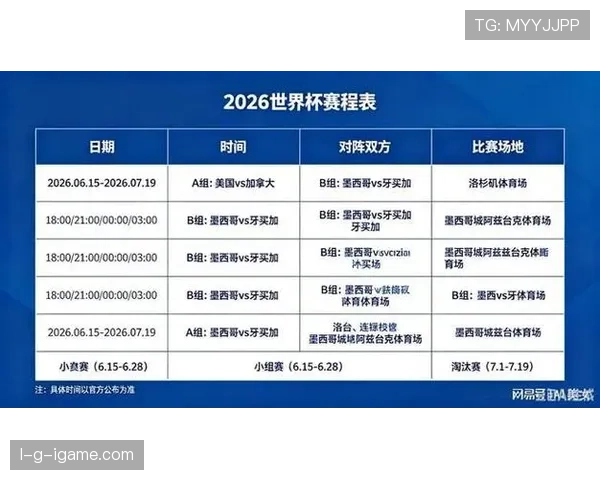2026世界杯小组赛怎么计算出线